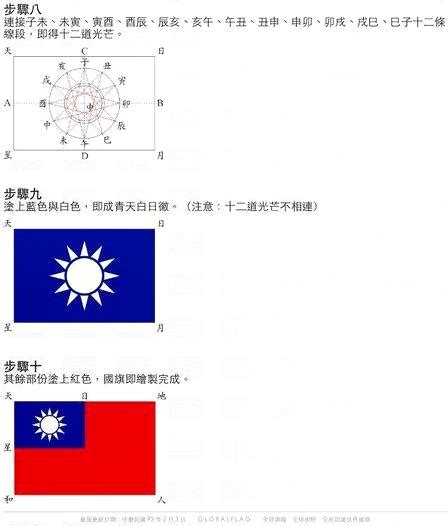 國旗位置|中華民國國徽國旗法